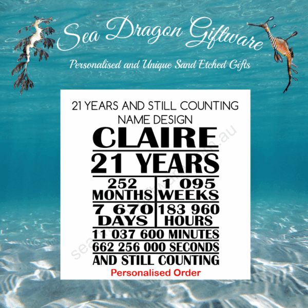 21 Years & Still Counting