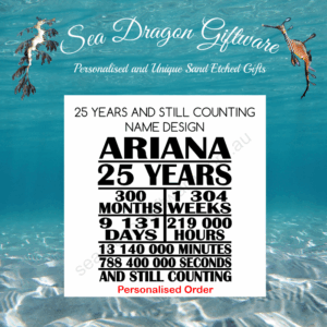 25 Years & Still Counting