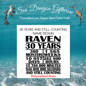 30 Years & Still Counting