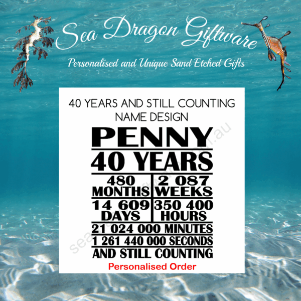 40 Years & Still Counting