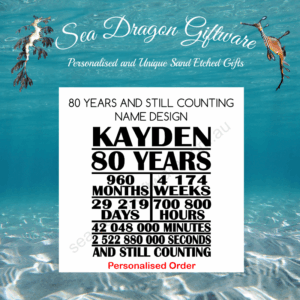 80 Years & Still Counting