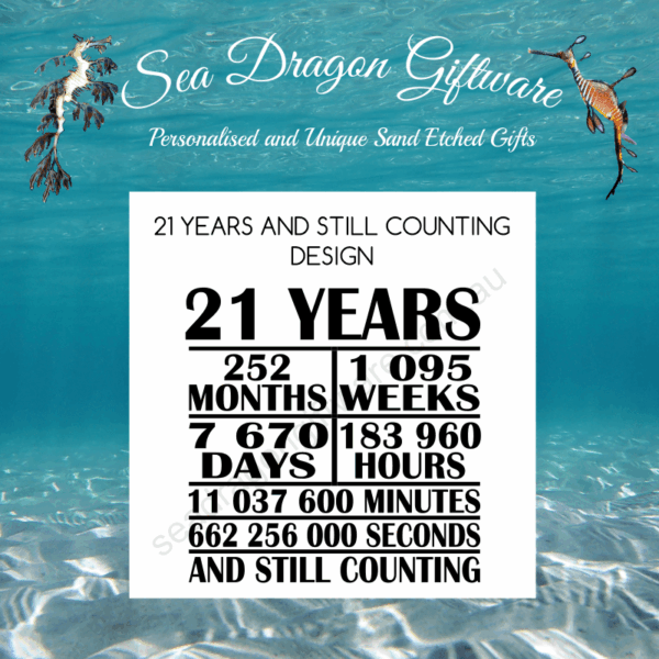 21 Years and still counting