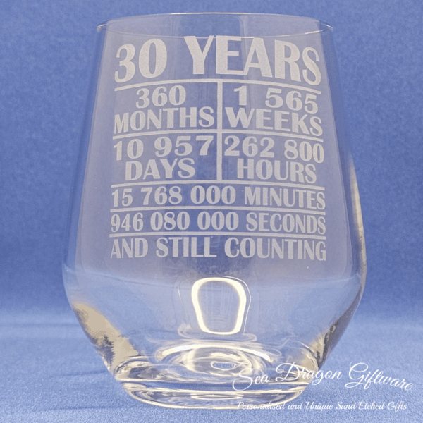 30 Years And Still Counting-Stemless Wine Glass