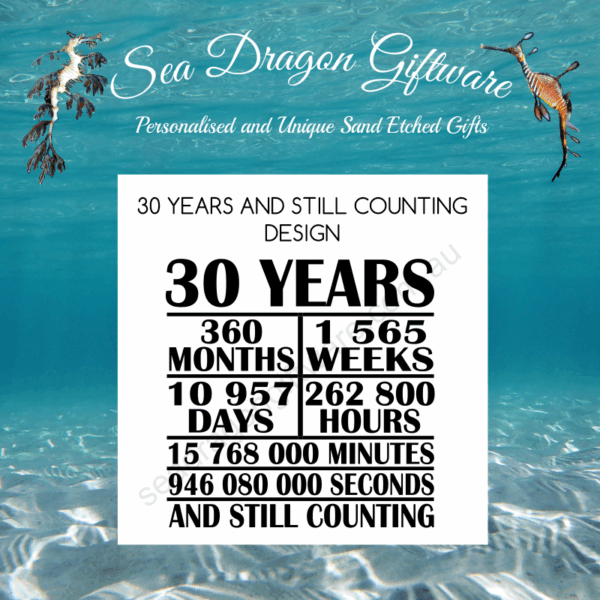 30 Years And Still Counting
