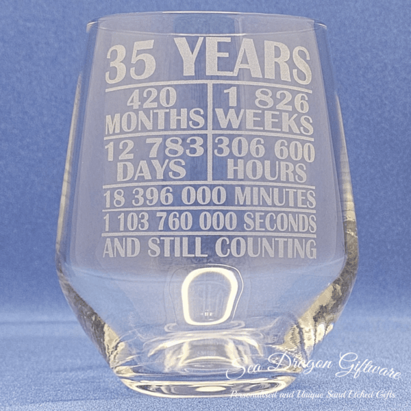 35 Years And Still Counting-Stemless Wine Glass