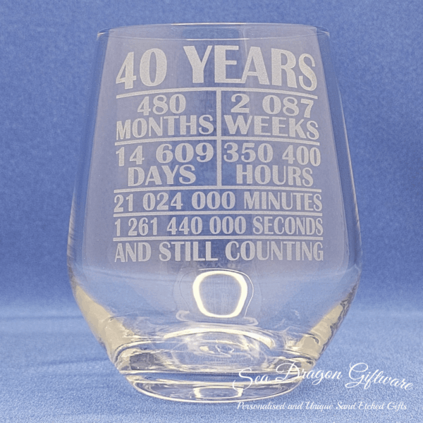 40 Years And Still Counting-Stemless Wine Glass