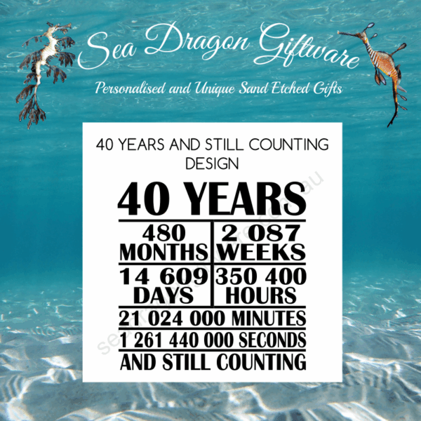 40 Years And Still Counting