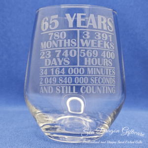 65 Years And Still Counting-Stemless Wine Glass