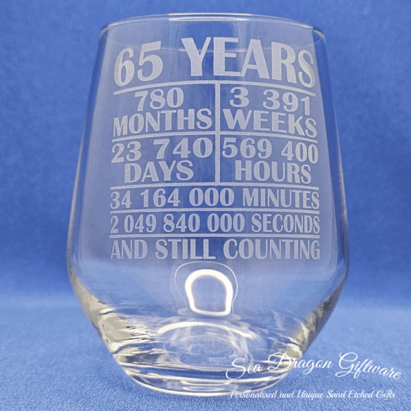 65 Years And Still Counting-Stemless Wine Glass
