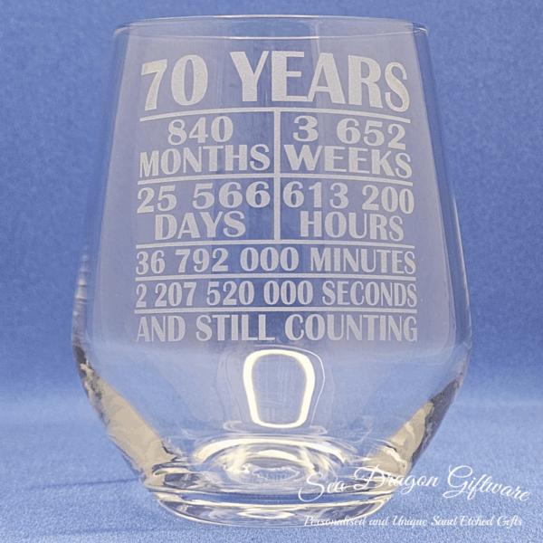 70 Years And Still Counting-Stemless Wine Glass
