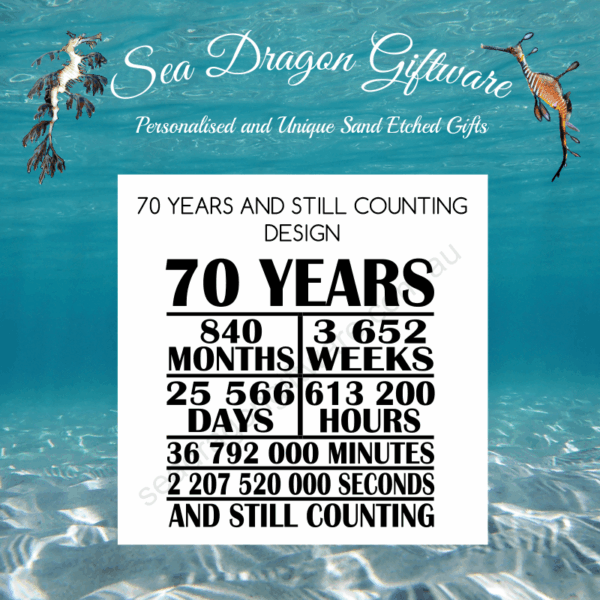 70 Years And Still Counting