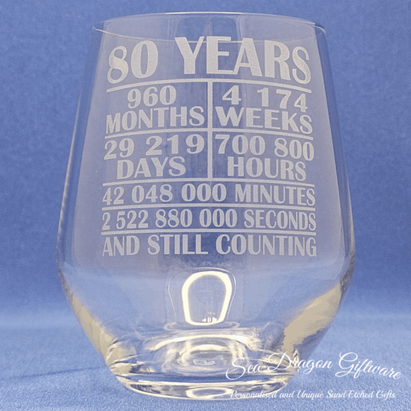 80 Years And Still Counting-Stemless Wine Glass