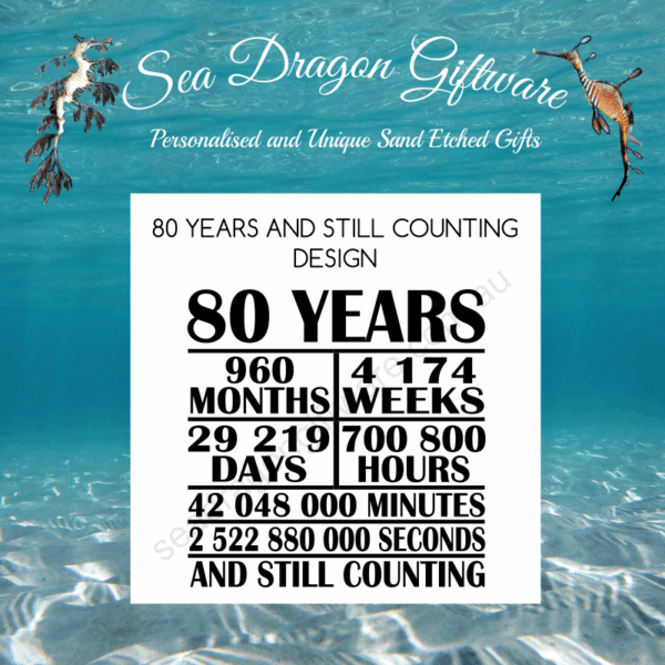 80 Years And Still Counting