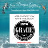 Aged To Perfection-Year & Name Design